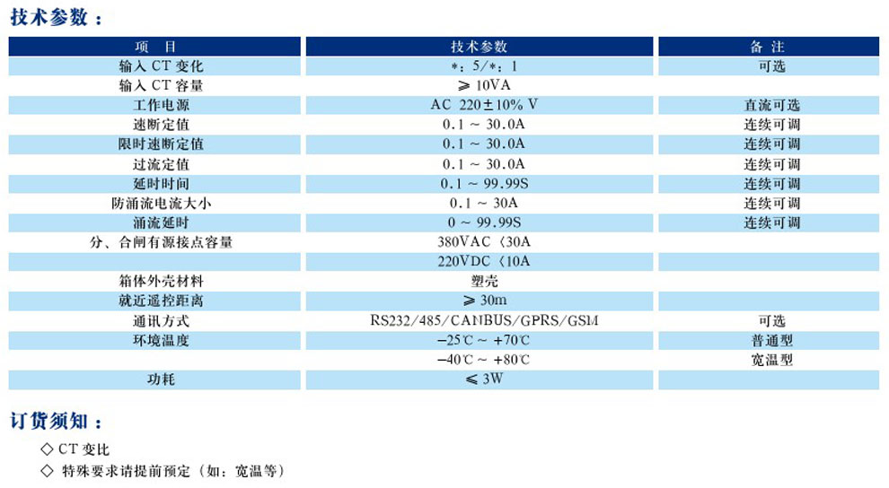 DY600-IV 用戶分界開(kāi)關(guān)控制器(圖2)