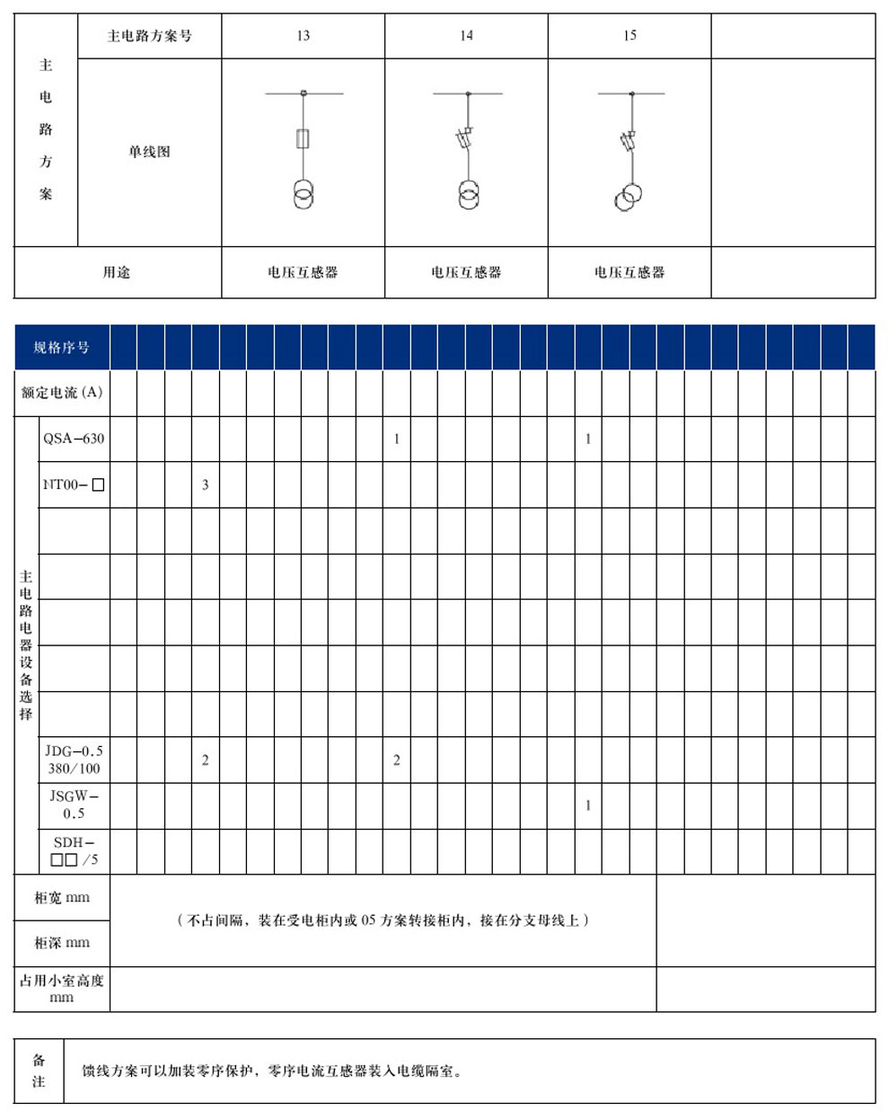 GCS型低壓抽出式開(kāi)關(guān)柜(圖11)